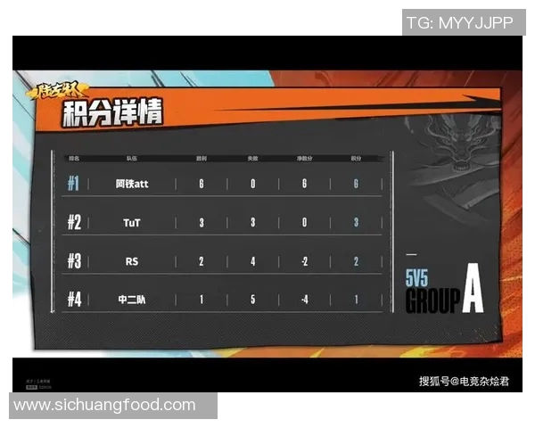 北京攀岩队以83分领跑世界街舞大赛积分榜展现强劲实力